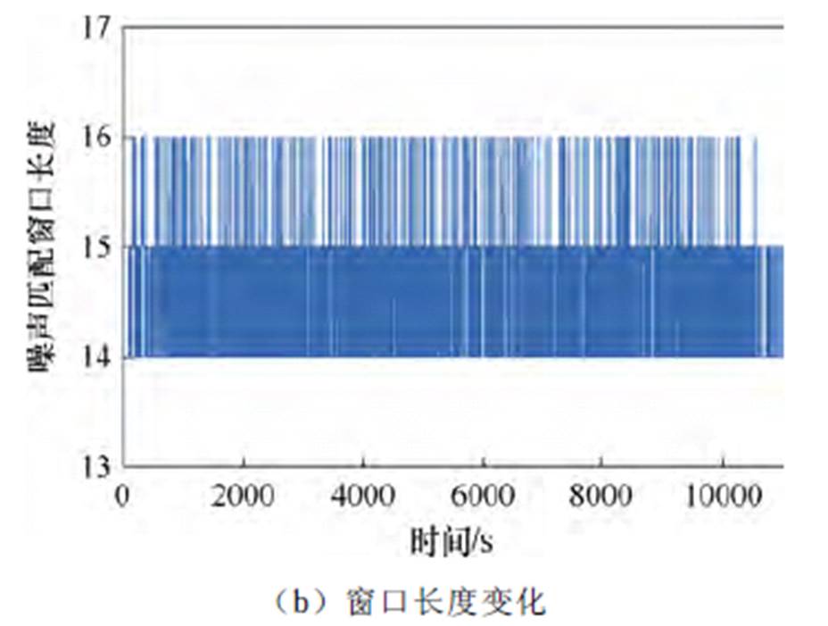 width=202.5,height=152.9