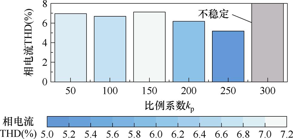 width=210.7,height=100.7