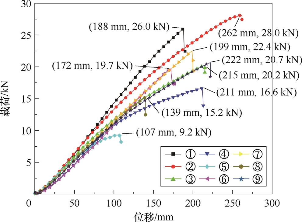width=216.5,height=159.6