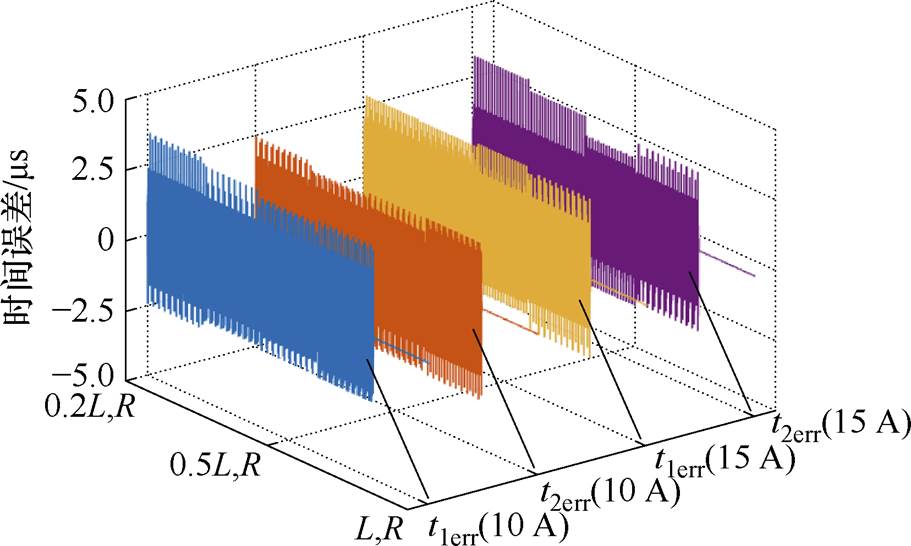 width=198.7,height=119.15
