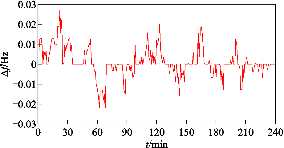 width=201,height=105