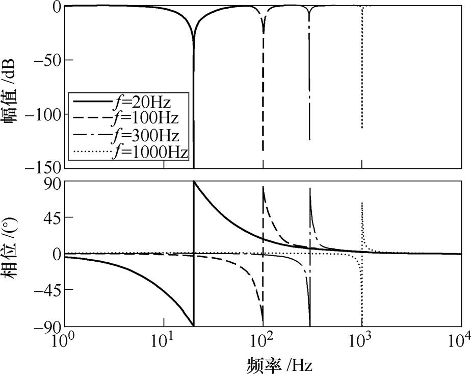 width=201.6,height=159.85