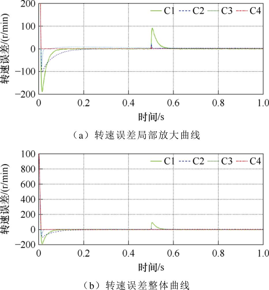 width=203.75,height=219.4