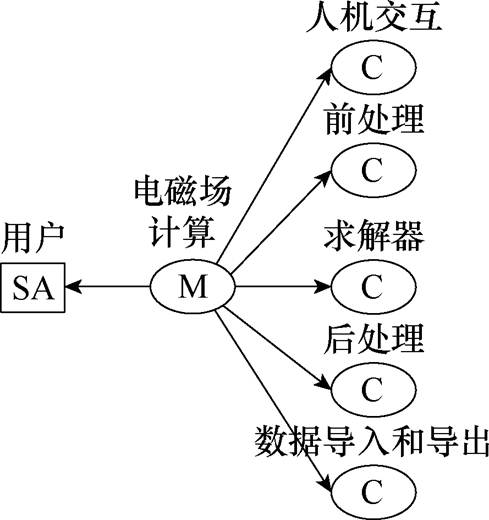 width=106.65,height=113.45