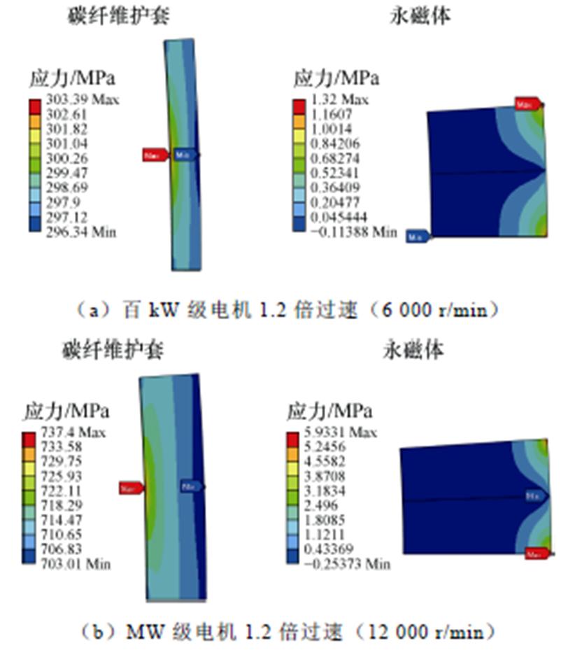 width=179.45,height=204.2