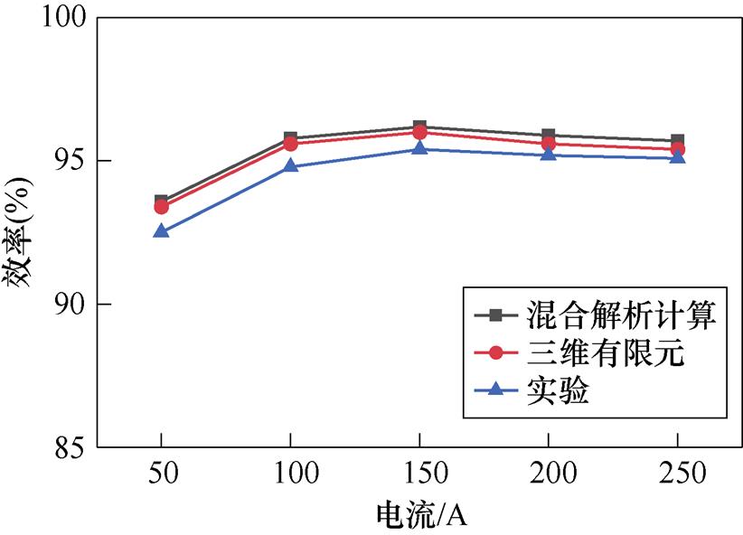 width=179.4,height=129.25