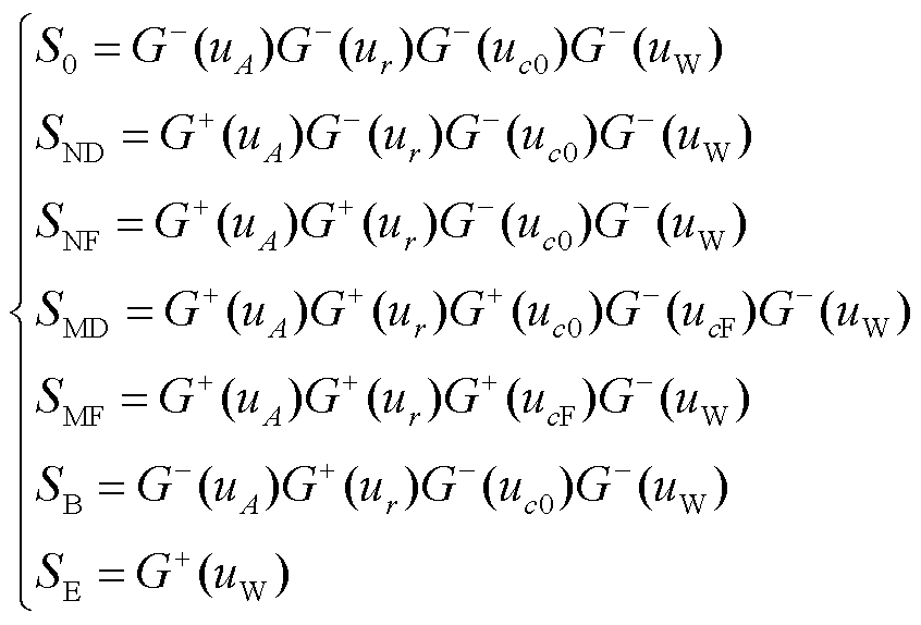 width=184.5,height=125.25