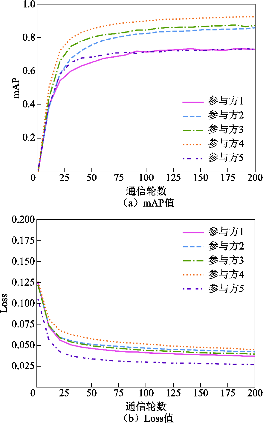 width=192.2,height=309.25