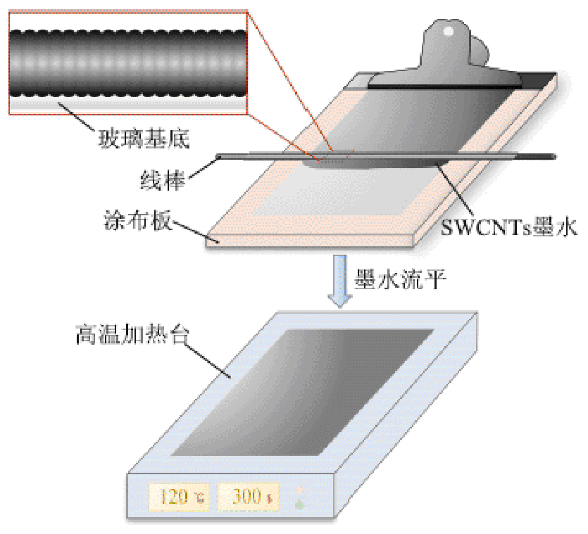 width=182.25,height=165.6