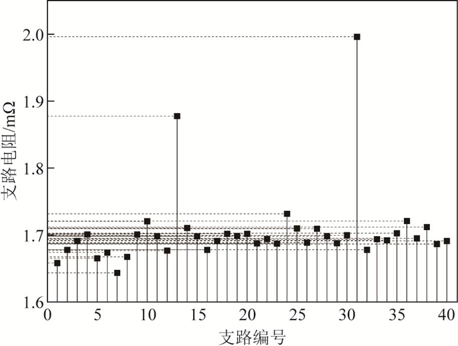 width=199.2,height=150.5