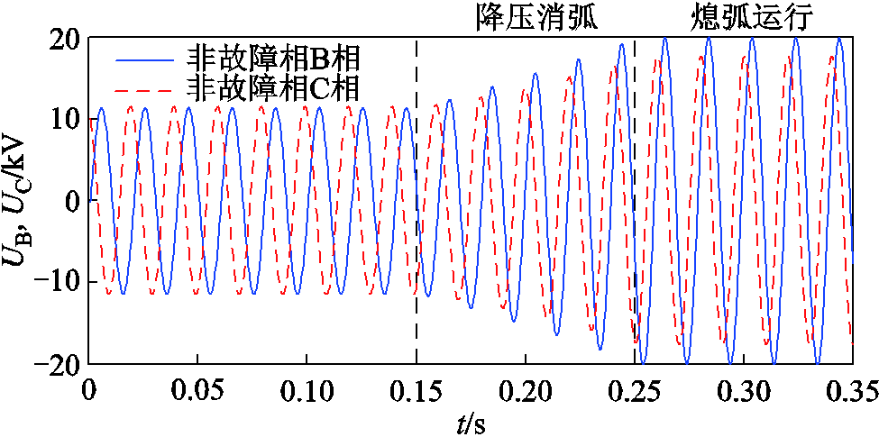 width=212.85,height=105.8