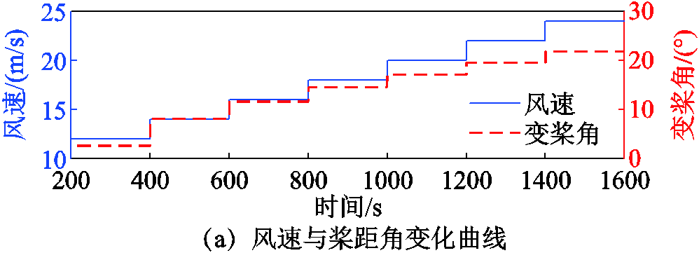 width=217.8,height=78.85