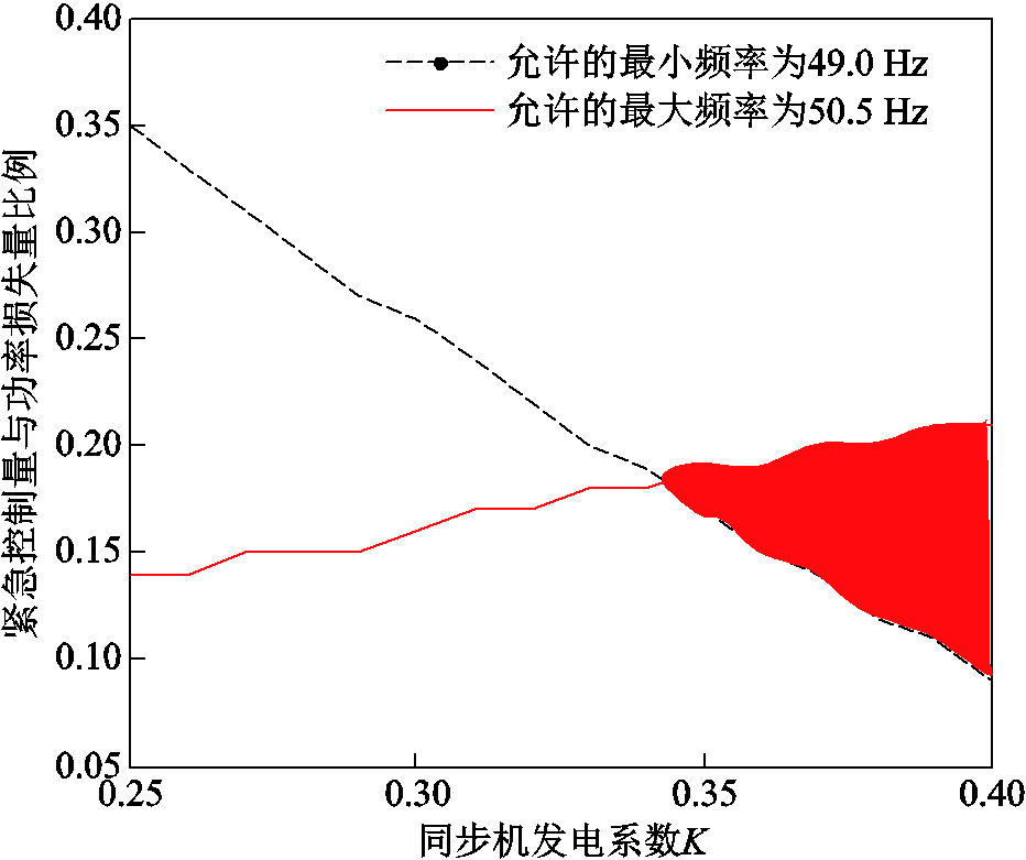 width=203.25,height=170.25