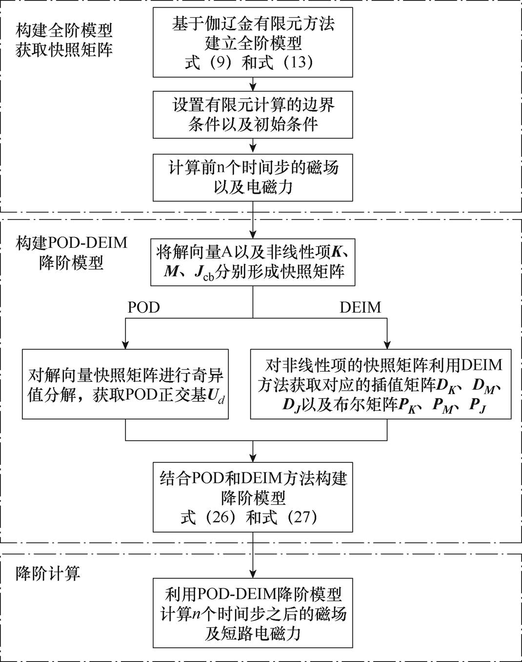 width=233.4,height=296