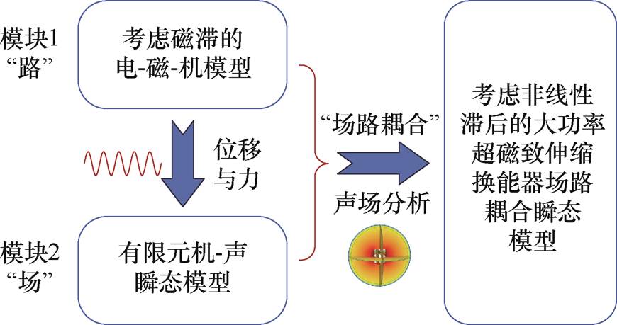 width=189.85,height=100.1