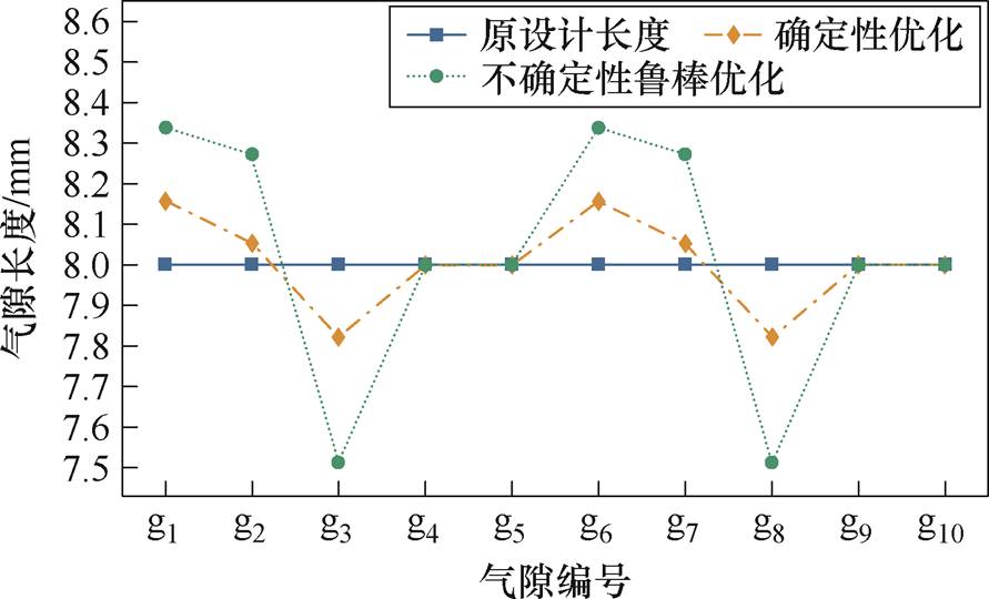 width=194.4,height=117.85