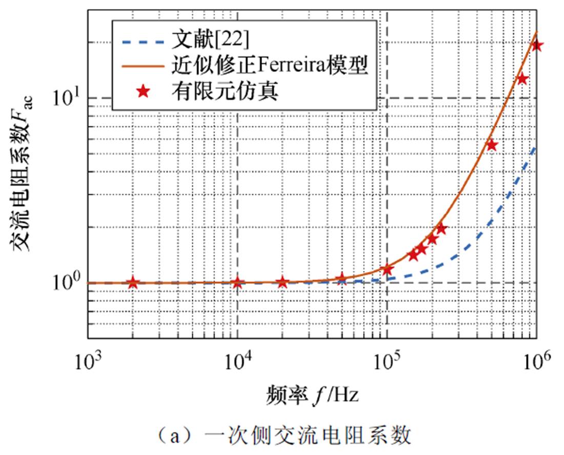 width=239.9,height=193.45