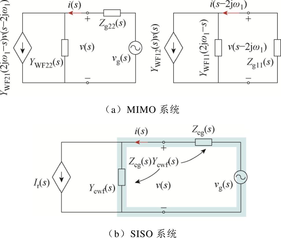 width=212.6,height=180.7