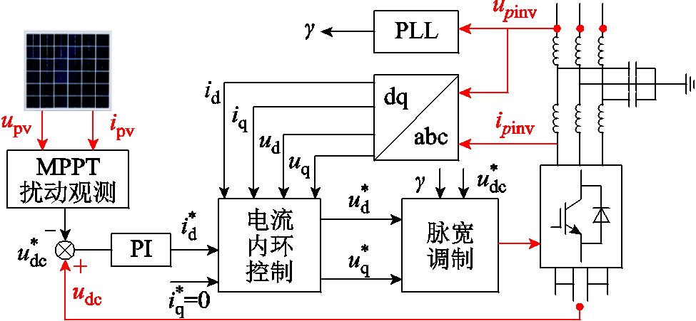 width=212.6,height=98.5