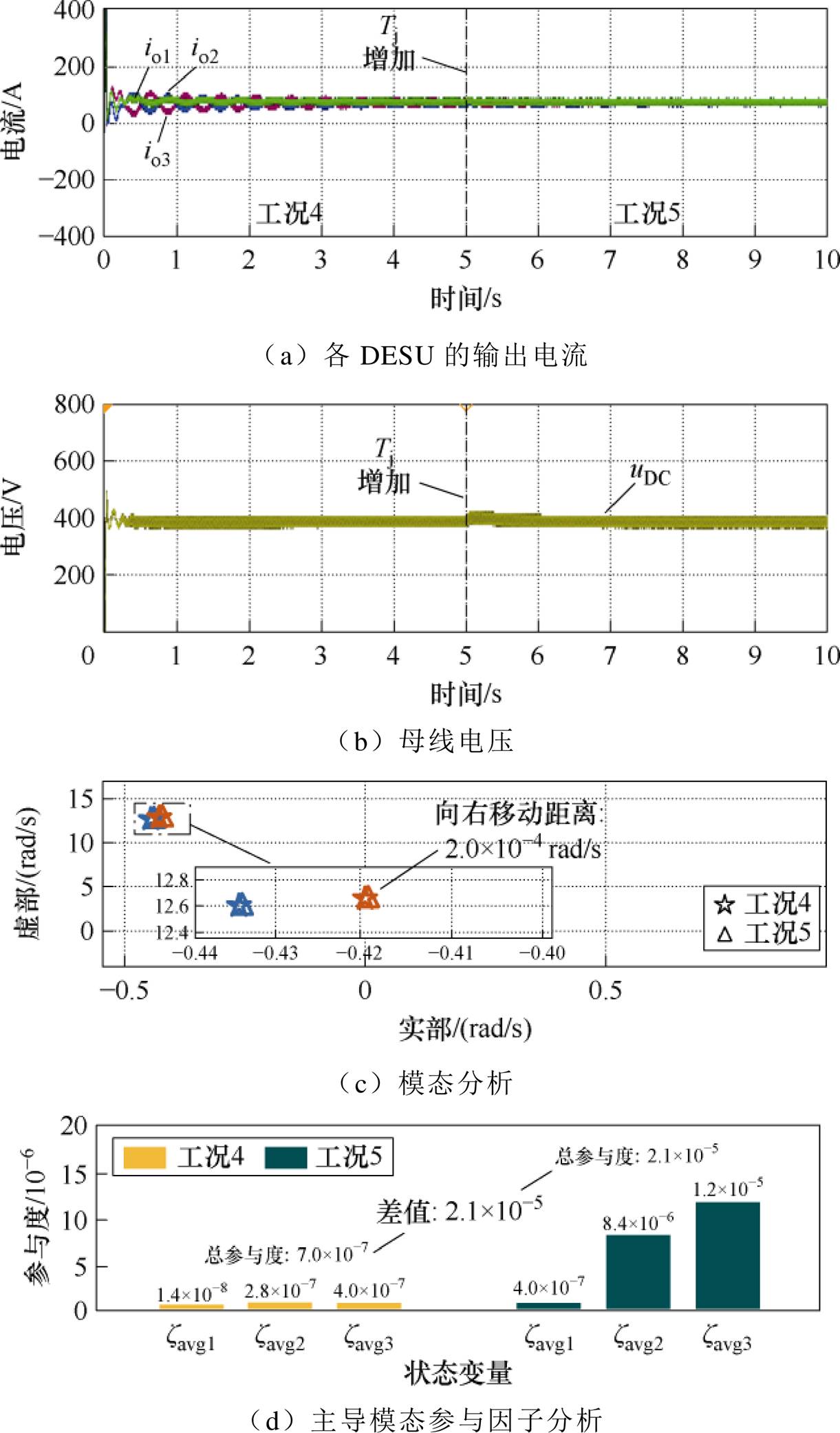 width=266.5,height=454.05