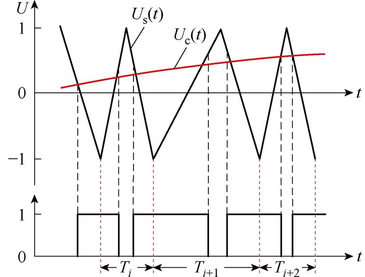 width=162.75,height=123.75