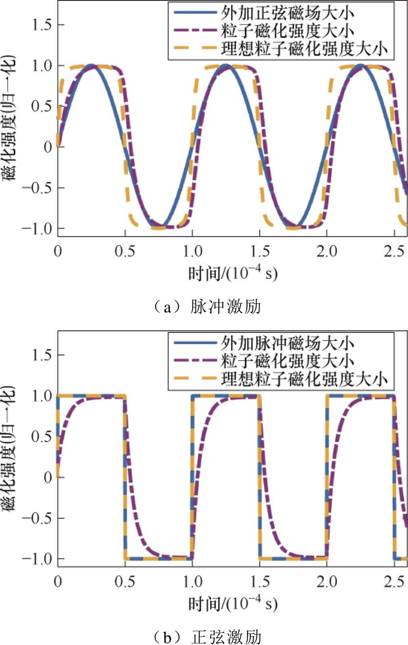 width=182.15,height=288.1