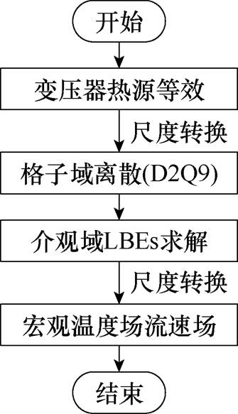 width=73.2,height=127.2