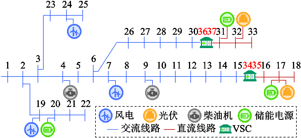 width=230.25,height=105.75