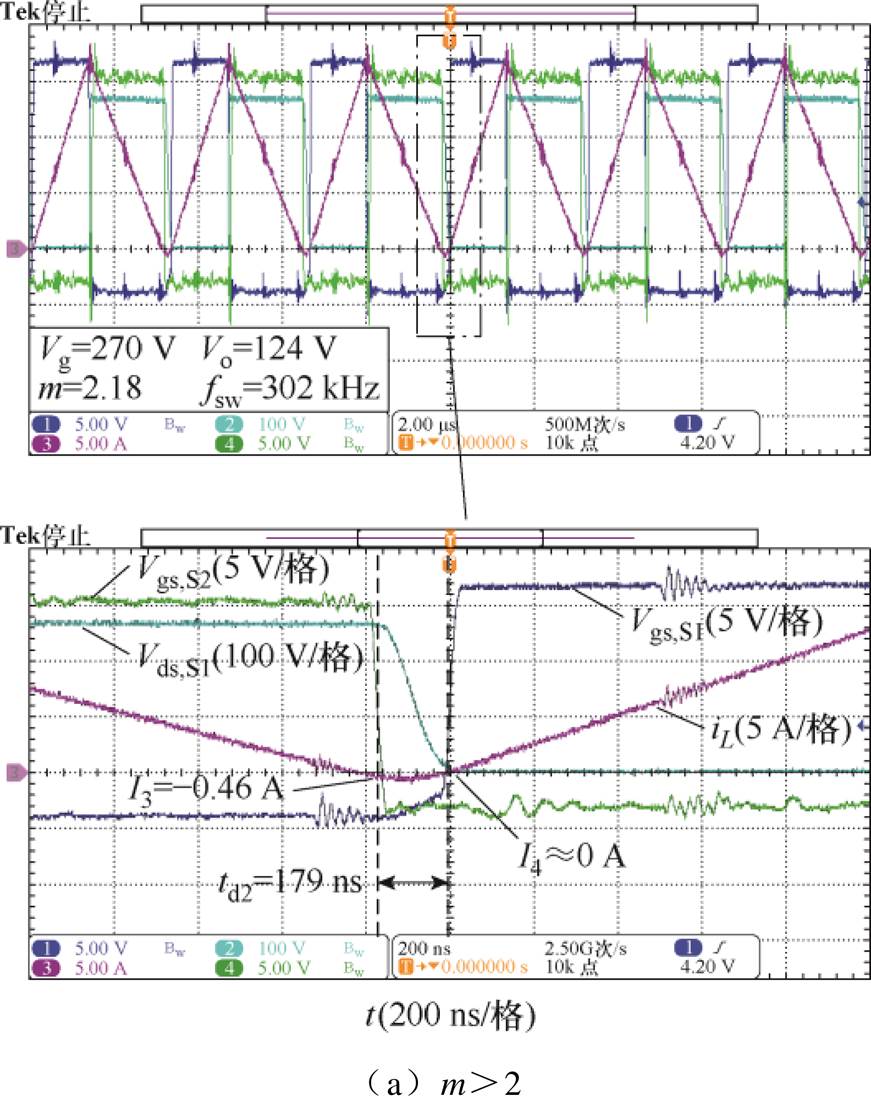 width=190.05,height=239.15