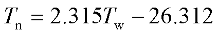 width=92.5,height=15