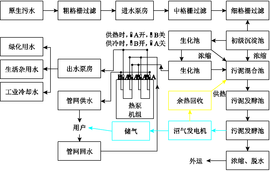 width=227.7,height=144.75