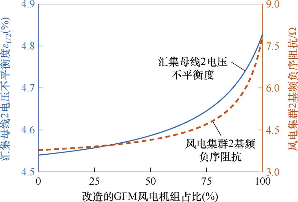 width=207.35,height=140.5