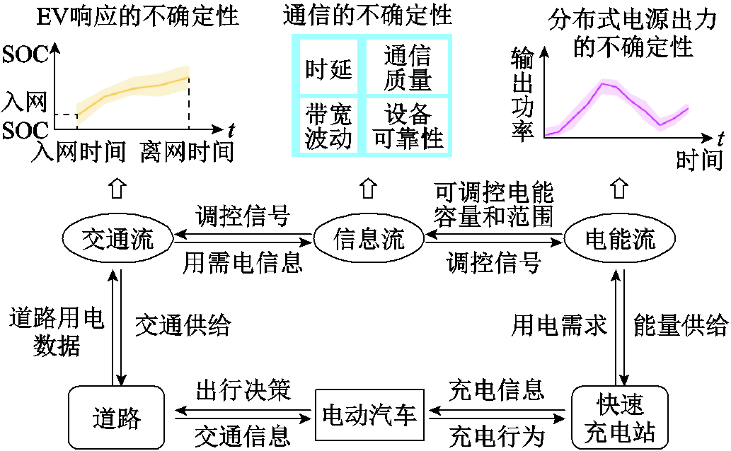 width=225.5,height=139.25