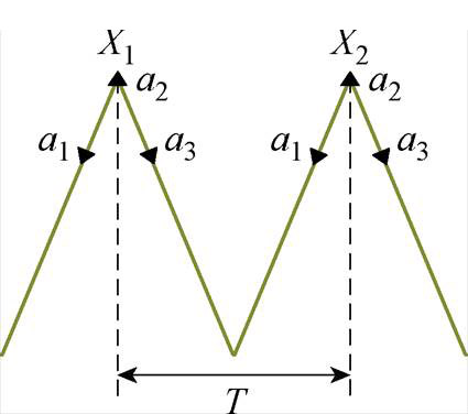 width=92.65,height=82.05
