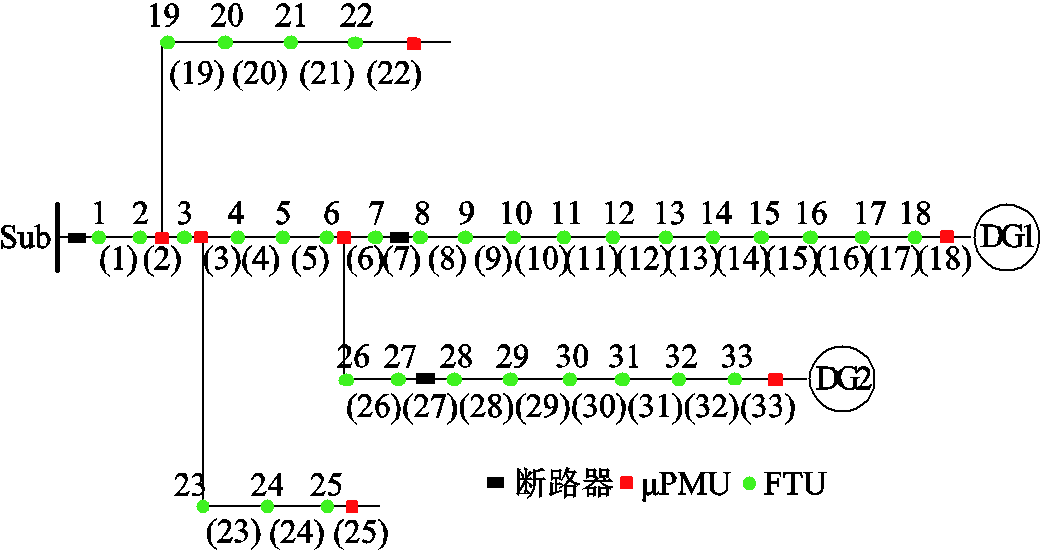 width=227.25,height=120