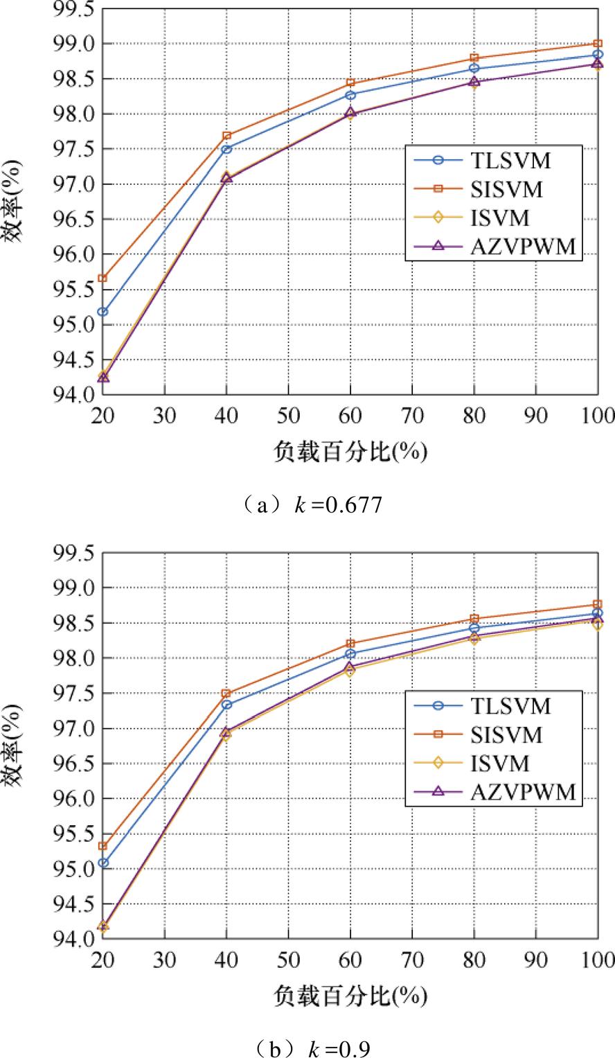 width=193.8,height=333.2
