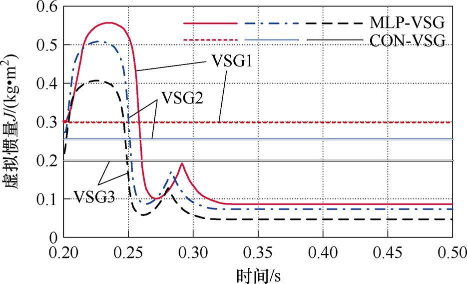 width=204.1,height=123.85