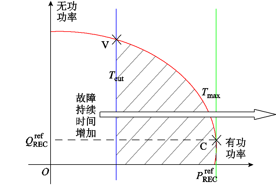 width=200.25,height=134.25