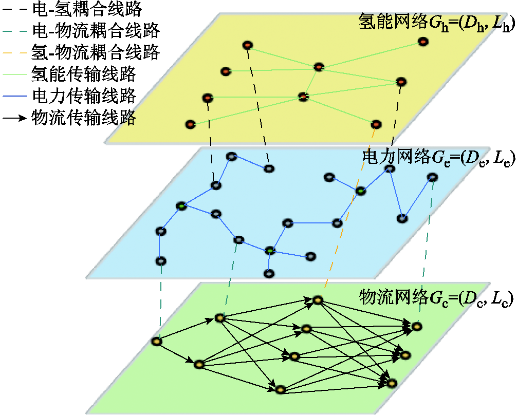 width=219.75,height=176.25