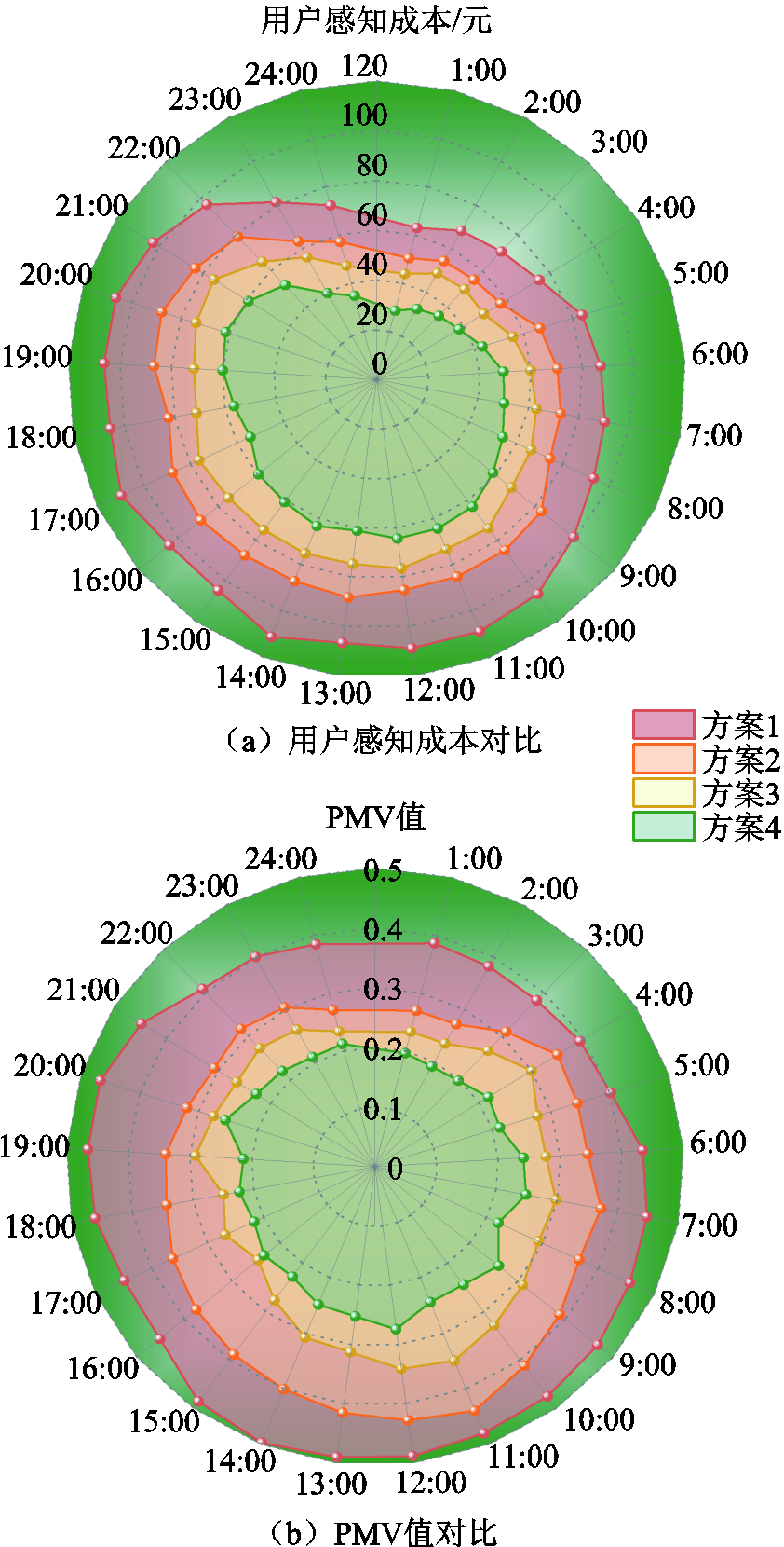 width=183.75,height=362.25