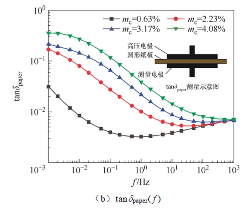 width=218.05,height=187.25