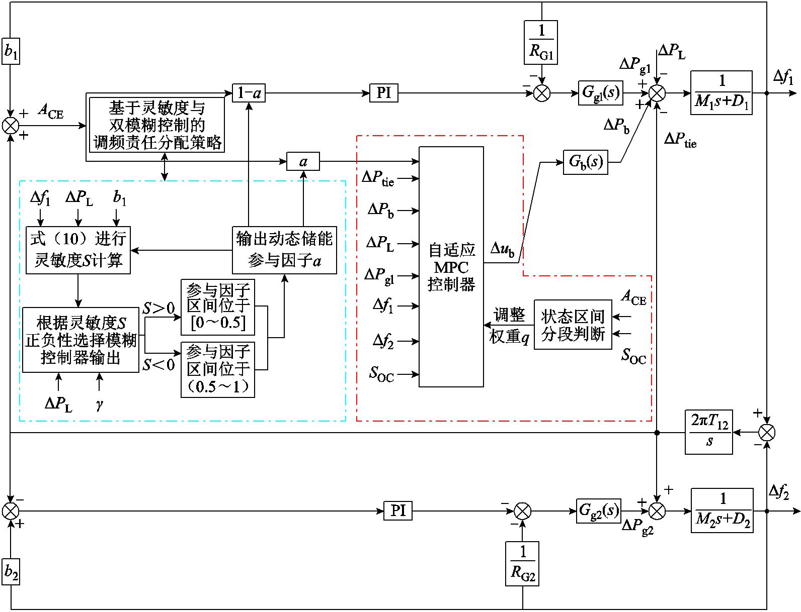 width=347.35,height=265.6