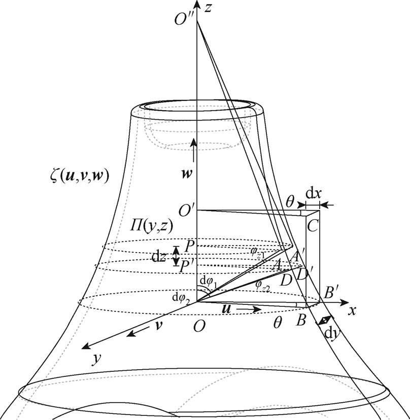 width=176.3,height=180.7