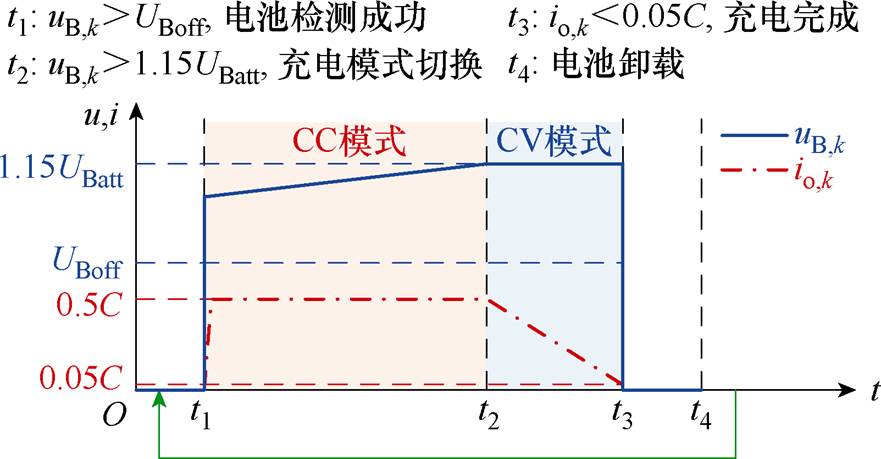 width=192.35,height=100.1