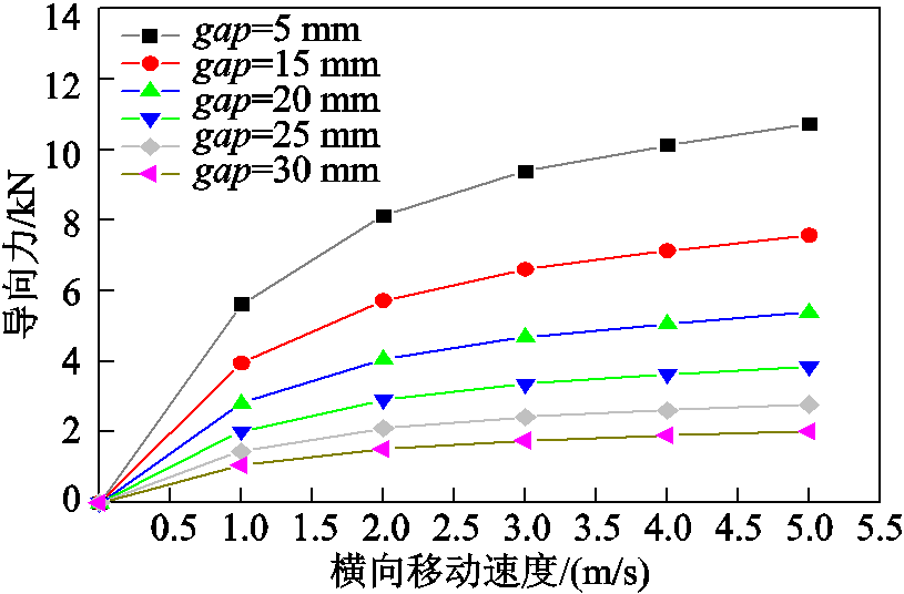 width=177.75,height=117