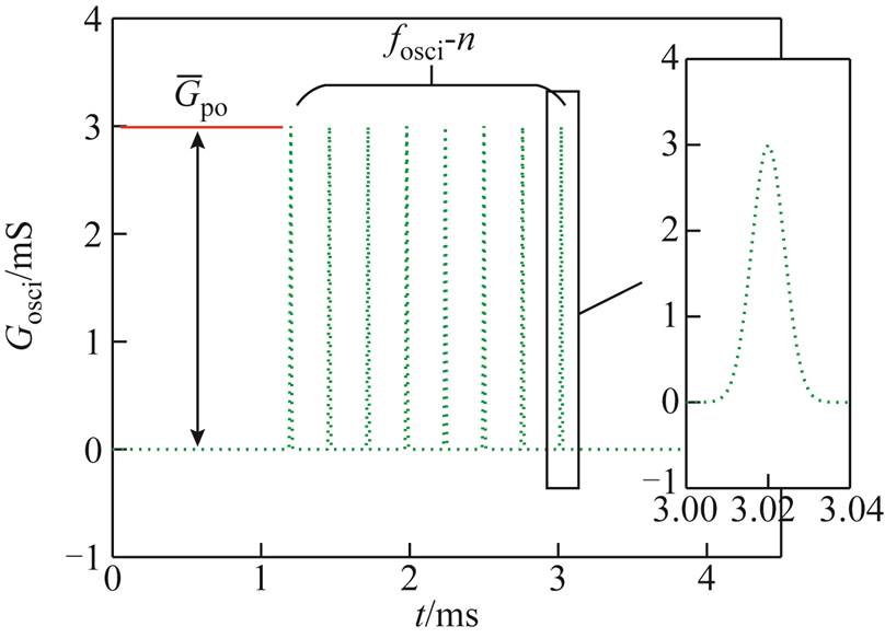 width=176.25,height=127.2