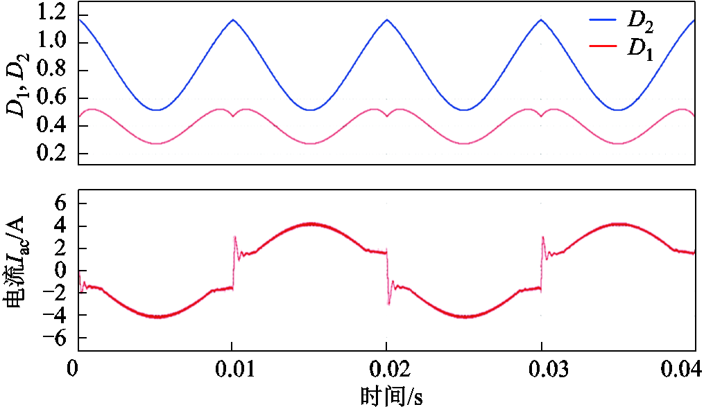 width=221.5,height=128.25