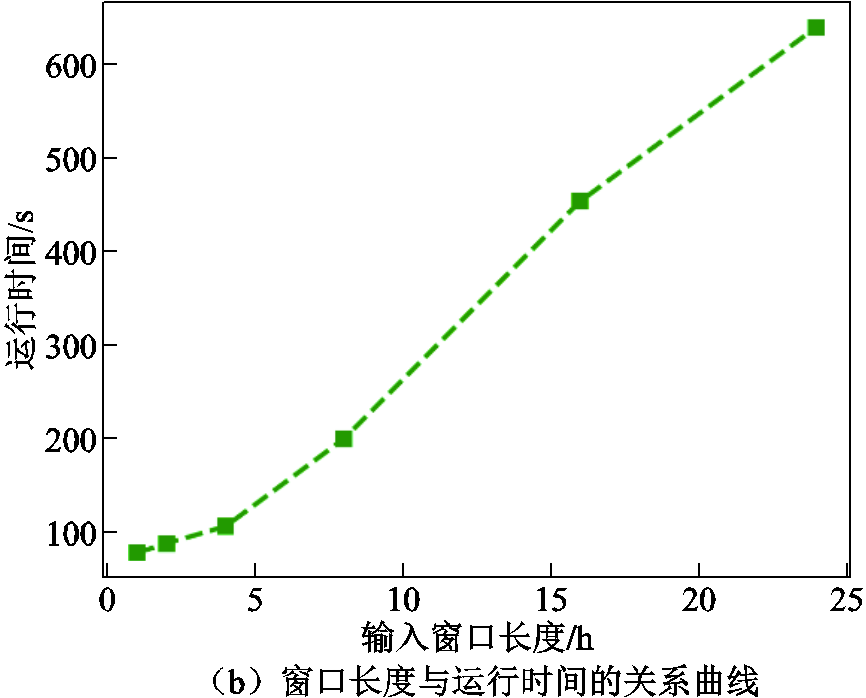 width=189,height=152.25