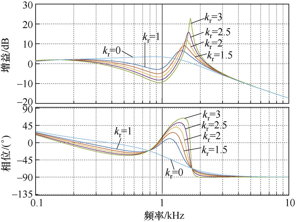 width=218.5,height=163.25