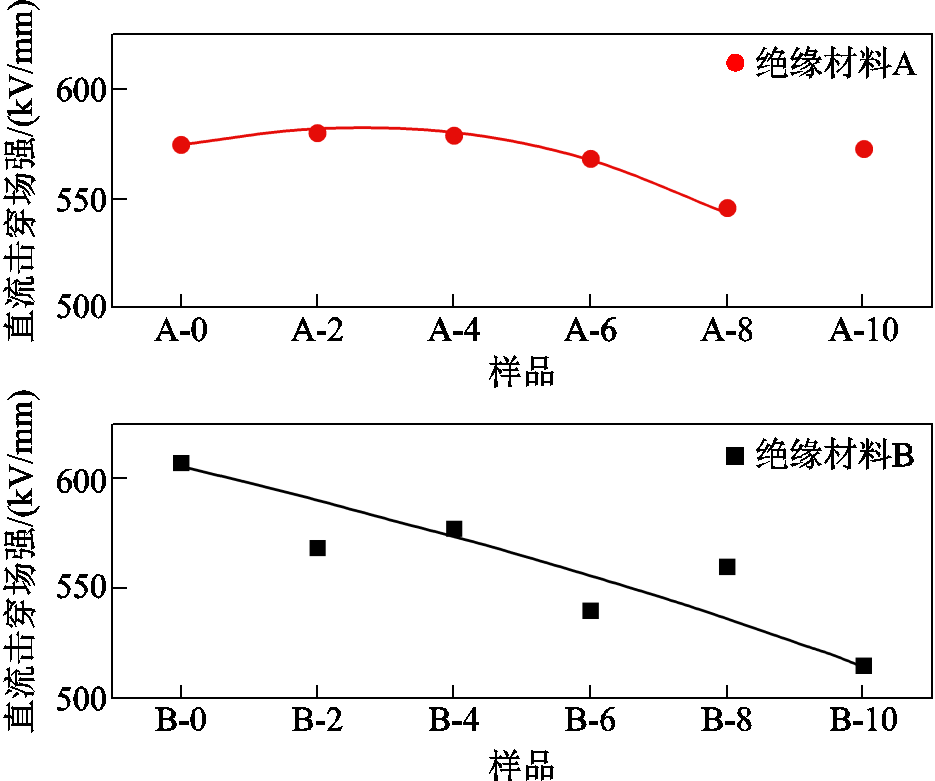 width=204,height=170.25